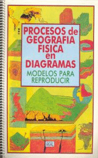 PROCESOS GEOGRAFIA FISICA DIAGRAMAS