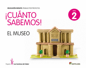 CUANTO SABEMOS: EL MUSEO. EDUCACION INFANTIL 4 AÑOS TRABAJO POR PROYECTOS LOS CAMINOS D