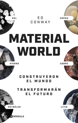 MATERIAL WORLD (ARENA, SAL, HIERRO, COBRE, PETRÓLEO Y LITIO)