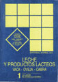 LECHE Y PRODUCTOS LACTEOS 1. DE LA UBRE A LA LECHERIA