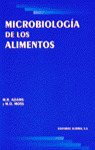MICROBIOLOGIA DE LOS ALIMENTOS