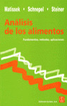 ANALISIS DE LOS ALIMENTOS. FUNDAMENTOS,METODOS,APLICACIONES