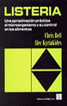 LISTERIA