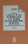 INTRODUCCION TEORIA DERECHOS HUMANOS