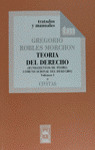 TEORIA DERECHO, 1