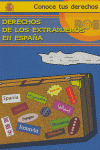 CTD08. DERECHOS DE EXTRANJEROS EN ESPAÑA (CONOCE DERECHOS)