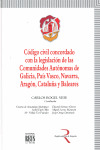 GALICIA, PAIS VASCO, NAVARRA, ARAGON, CATALUÑA Y BALEARES