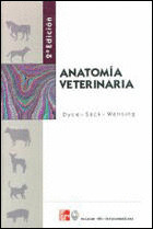 ANATOMIA VETERINARIA