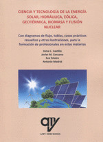 CIENCIA Y TECNOLOGIA DE LA ENERGIA SOLAR, HIDRAULICA, EOLICA, GEOTERMICA, BIOMAS