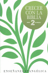CRECER CON LA BIBLIA 2º. LIBRO DEL ALUMNO.