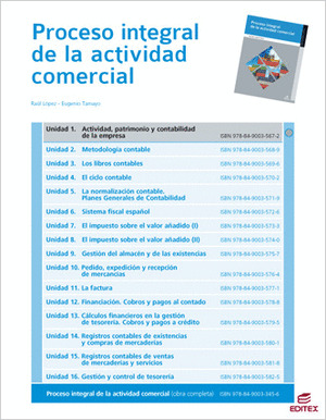 ACTIVIDAD, PATRIMONIO Y CONTABILIDAD DE LA EMPRESA (PROCESO INTEGRAL DE LA ACTIV