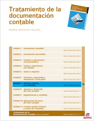 ACTIVOS Y PASIVOS NO CORRIENTES (TRATAMIENTO DE LA DOCUMENTACIÓN CONTABLE)