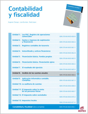ANÁLISIS DE LAS CUENTAS ANUALES (CONTABILIDAD Y FISCALIDAD)