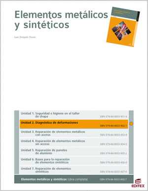 DIAGNÓSTICO DE DEFORMACIONES (ELEMENTOS METÁLICOS Y SINTÉTICOS)