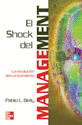 SHOCK DEL MANAGEMENT