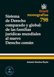 SISTEMA DE DERECHO COMPARADO Y GLOBAL:DE LAS FAMILIAS JURÍDICAS MUNDIALES