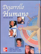 DESARROLLO HUMANO