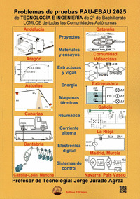 PROBLEMAS DE PRUEBAS PAU-EBAU 2025 DE TECNOLOGIA E INGENIERI