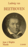 BEETHOVEN (R)