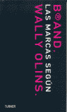 MARCAS SEGUN WALLY OLINS