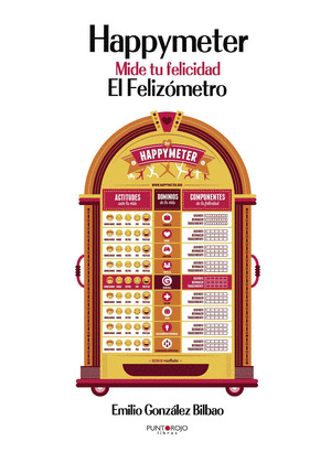 HAPPYMETER. MIDE TU FELICIDAD. EL FELIZÓMETRO