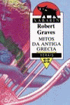 MITOS DA ANTIGA GRECIA
