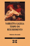 TEMPO DO REXURDIMENTO
