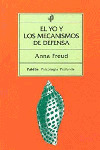 YO Y LOS MECANISMOS DEFENSA, EL