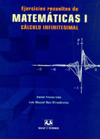 EJERCICIOS RESUELTOS DE MATEMÁTICAS I. CÁLCULO INFINITESIMAL