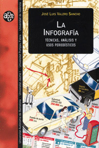 LA INFOGRAFIA