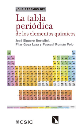 LA TABLA PERIODICA DE LOS ELEMENTOS QUIMICOS