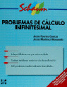 PROBLEMAS CALCULO INFINITESIMAL