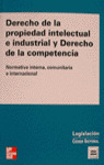 DERECHO PROPIEDAD INTELECTUAL INDUSTRIAL