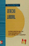 FORMULARIOS DERECHO LABORAL