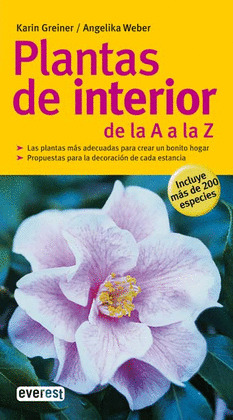 PLANTAS DE INTERIOR DE LA A A LA Z