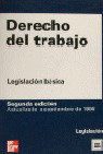 ** DERECHO TRABAJO 1998