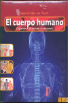 APRENDER ES FACIL: EL CUERPO HUMANO