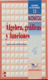 CUAD MATEMATICAS Nº13 4ºESO ALGEBRA, GRAFICAS Y FU
