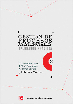 GESTION PROCESOS ASISTENCIALES