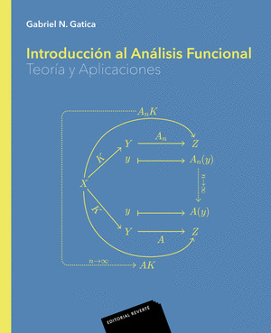 INTRODUCCIÓN AL ANÁLISIS FUNCIONAL