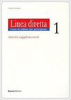 LINEA DIRETTA 1 - ATTIVITA SUPPLEMENTARI
