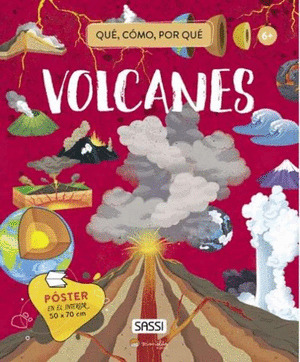 QUÉ, CÓMO, POR QUÉ: VOLCANES