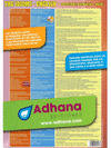 LAMINA INGLES: EXPRESIONES IDIOMATICAS. THE IDIOMS