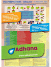 LÁMINA INGLÉS: LAS PREPOSICIONES. THE PREPOSITIONS