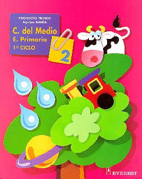 CONOCIMIENTO DEL MEDIO 2ºEP