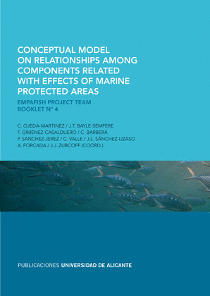 CONCEPTUAL MODEL ON RELATIONSHIPS AMONG COMPONENTS RELATED WITH EFFECTS OF MARIN