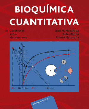 BIOQUIMICA CUANTITATIVA 2. CUESTIONES SOBRE METABOLISMO