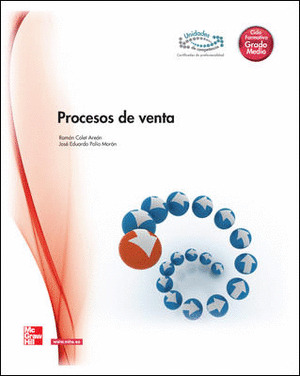 PROCESOS DE VENTA