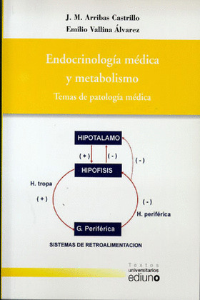 ENDOCRINOLOGÍA MÉDICO Y METABOLISMO