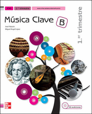 (11).MUSICA CLAVE B ESO (ARBOL CONOCIMIENTO)